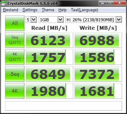 crystaldiskmark 1GB testing speed of RAM disk