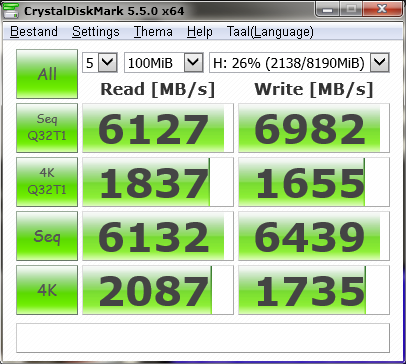 crystaldiskmark 100MB testing speed of RAM disk